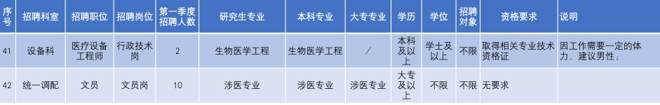 05非衛(wèi)技.png